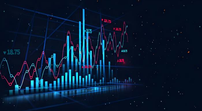 Ten-fold stocks appeared! A-shares set off a 