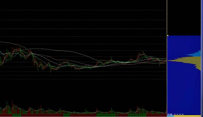 The reason for the surge in A-shares has been found! The Shanghai Composite Inde