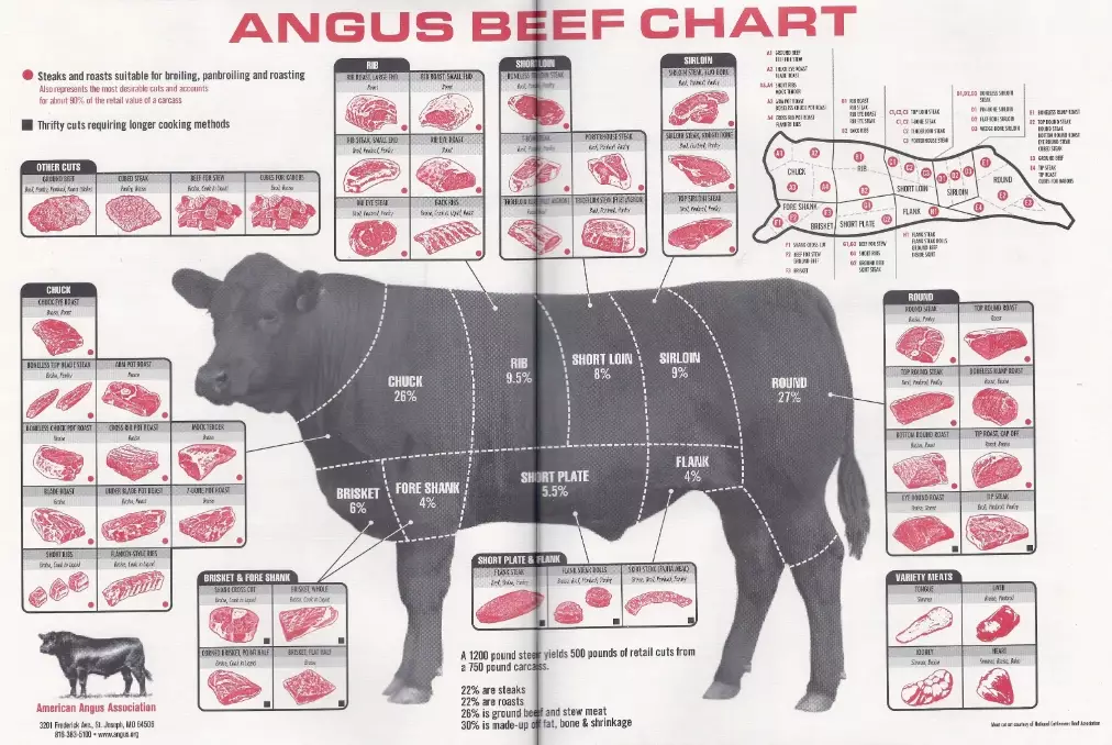 Italian beef recipe Italian beef recipe